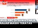 VIDEO Hasil Survei PRC di Jawa Timur Usai Deklarasi AMIN, Elektabilitas Ganjar Naik, Prabowo Turun